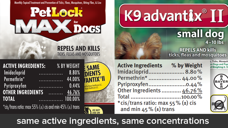 Petlock Max for Dogs vs K9 Advantix II