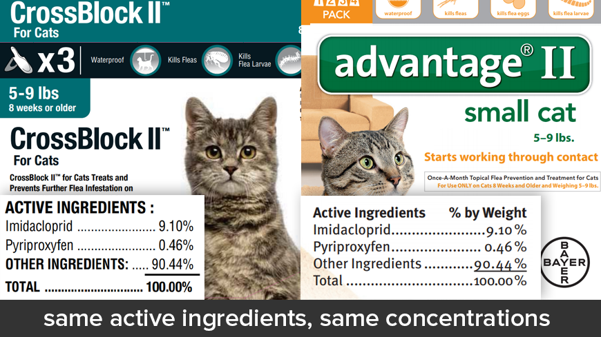 advecta plus for cats safe