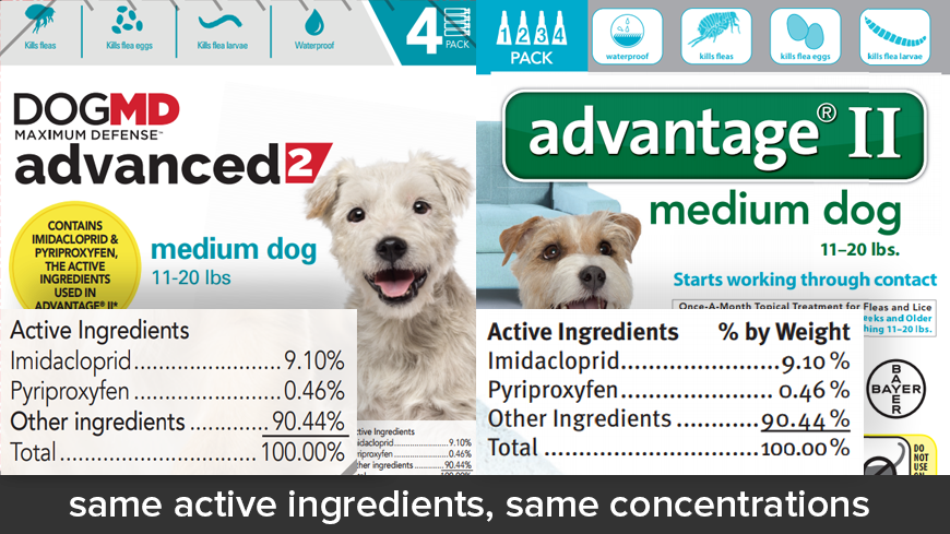 DogMD Maximum Defense Advanced 2 vs Advantage II for Dogs