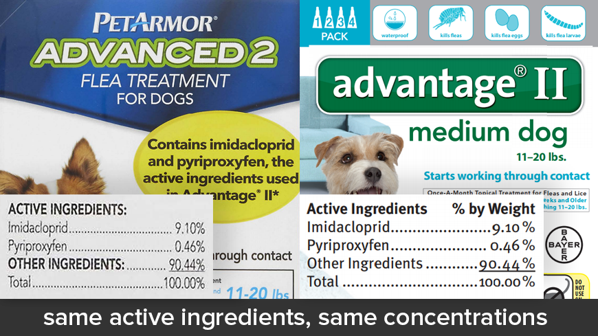 PetArmor Advanced 2 for Dogs vs Advantage II for Dogs