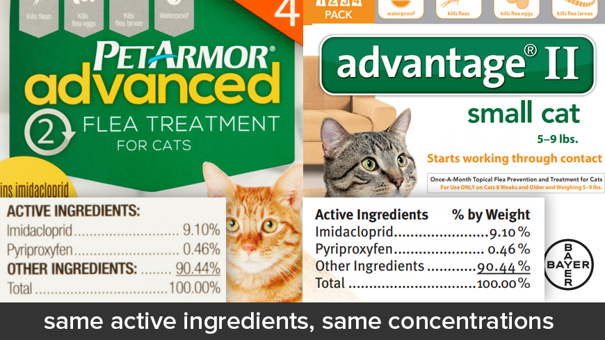 PetArmor Advanced 2 for Cats vs Advantage II for Cats