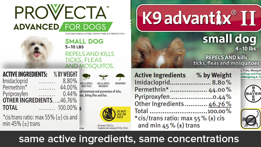 Provecta Advanced for Dogs vs K9 Advantix II