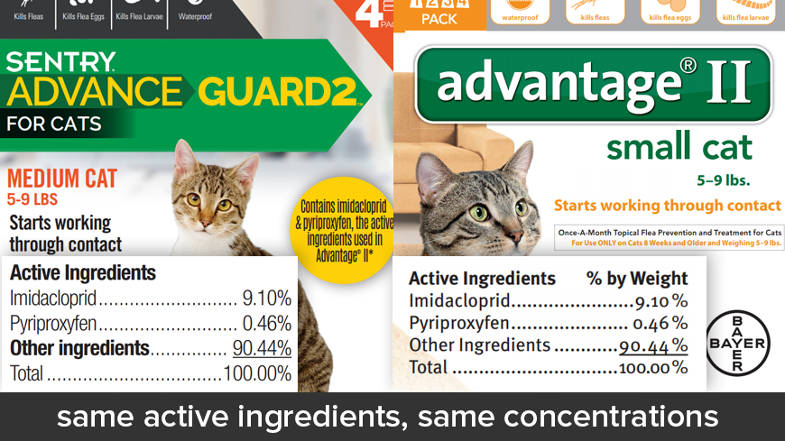Sentry Advance Guard2 for Cats vs Advantage II for Cats