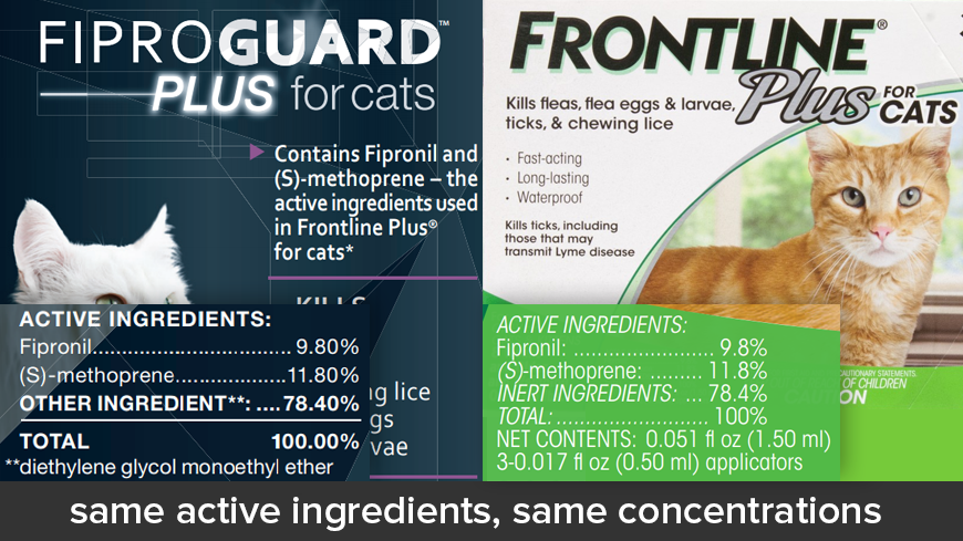 FiproGuard Plus for Cats vs Frontline Plus for Cats