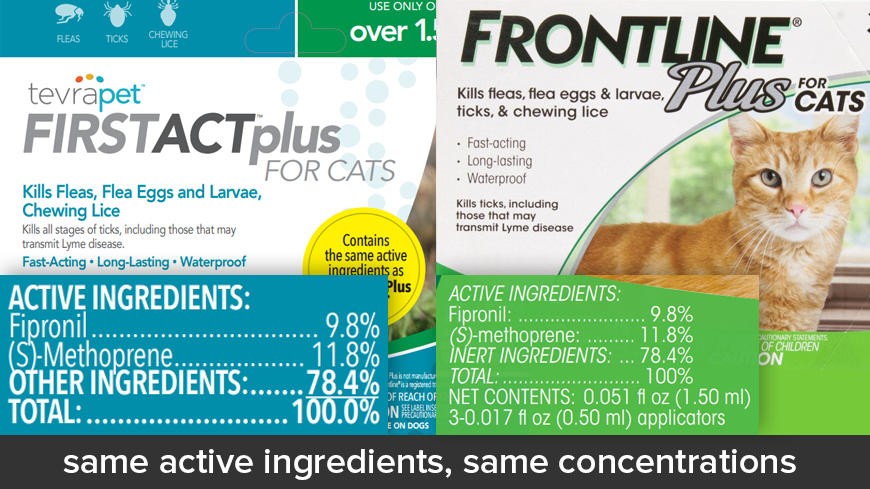 FirstAct Plus for Cats vs Frontline Plus for Cats