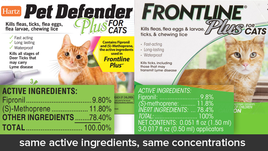 Pet Defender Plus for Cats vs Frontline Plus for Cats
