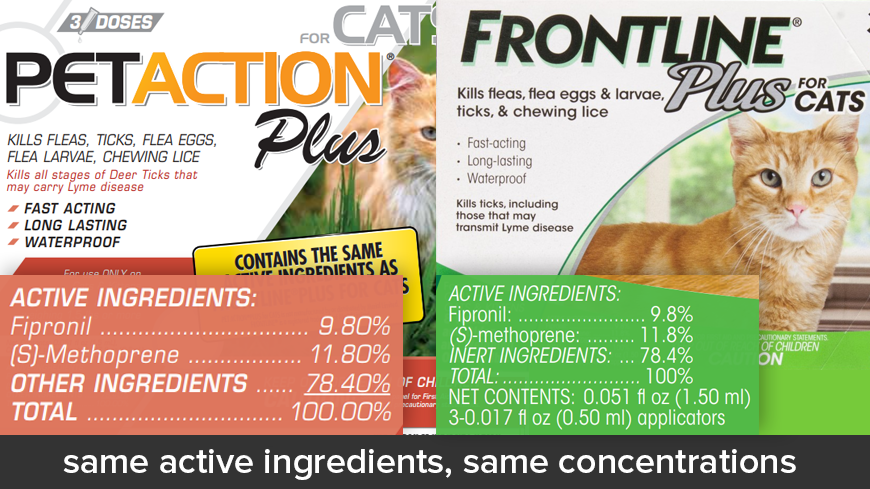 PetAction Plus for Cats vs Frontline Plus for Cats