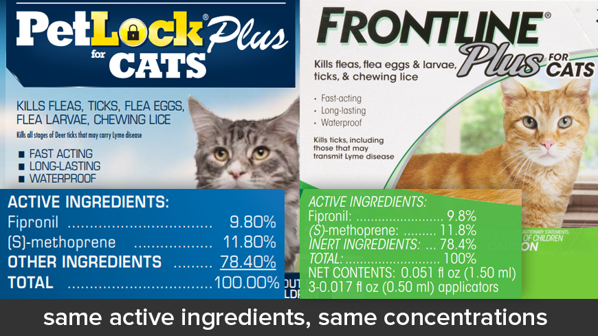 Petlock Plus for Cats vs Frontline Plus for Cats