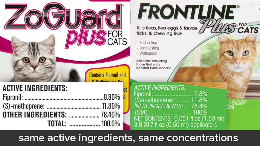 ZoGuard Plus for Cats vs Frontline Plus for Cats