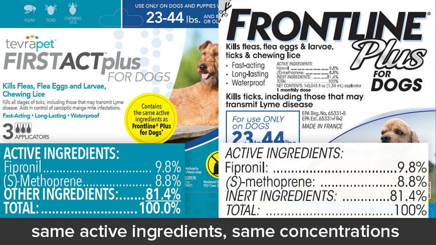 FirstAct Plus for Dogs vs Frontline Plus for Dogs