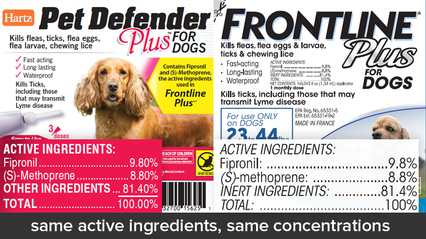 Pet Defender Plus for Dogs vs Frontline Plus for Dogs