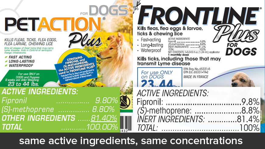 PetAction Plus for Dogs vs Frontline Plus for Dogs