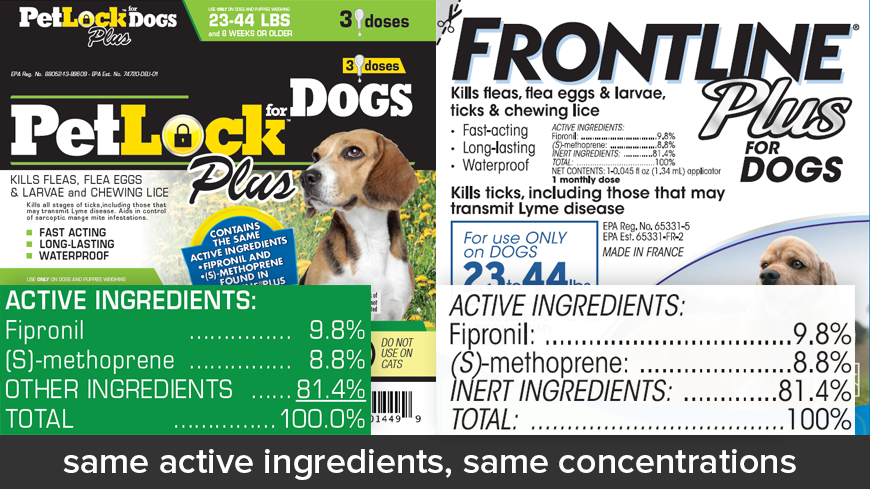 Petlock Plus for Dogs vs Frontline Plus for Dogs