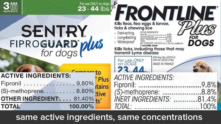 Fiproguard Plus for dogs vs Frontline Plus for Dogs